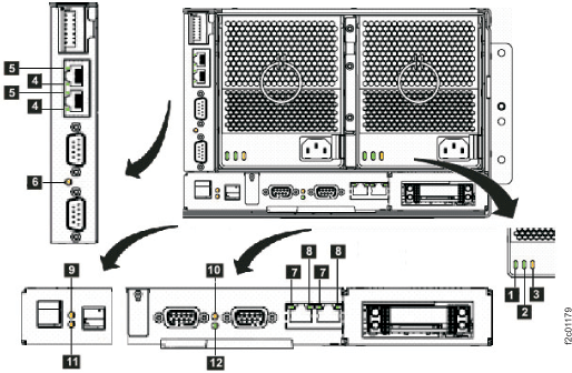 LED CEC enclosure right rear