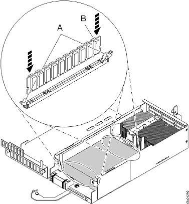 Installing the memory DIMM