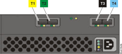 FC-AL cable connector color codes - Fibre Channel interface card (FCIC) end