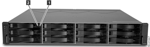 Disk drive modules (DDMs) LEDs (12 DDM slot storage enclosure)