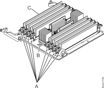 Memory card and memory module LED indicators