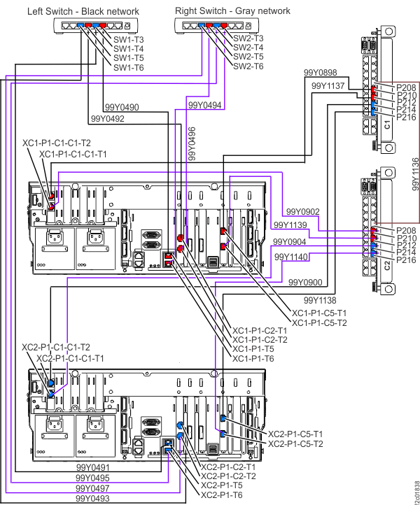 "SW1 (left) black" and "SW2 (right) gray"