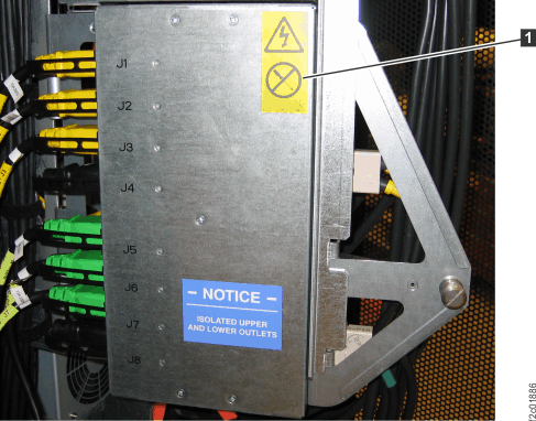 Safety labels on PDU, rear