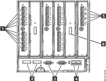 I/O enclosure cables, rear of rack