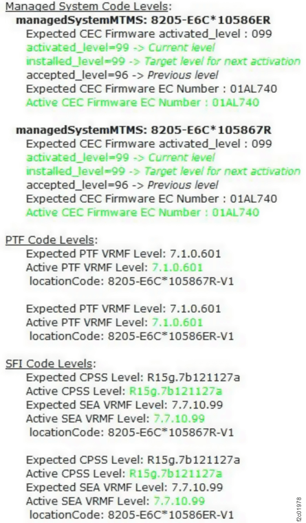 Expected and active code levels (sample)