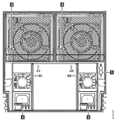 I/O enclosure identify LEDs (front) (models 98x
