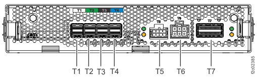 Microbay location codes