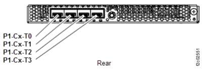 I/O enclosure (2U) adapter (Fibre Channel host)