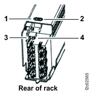 Management enclosure front panel