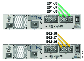 Locations, UPS (rear)