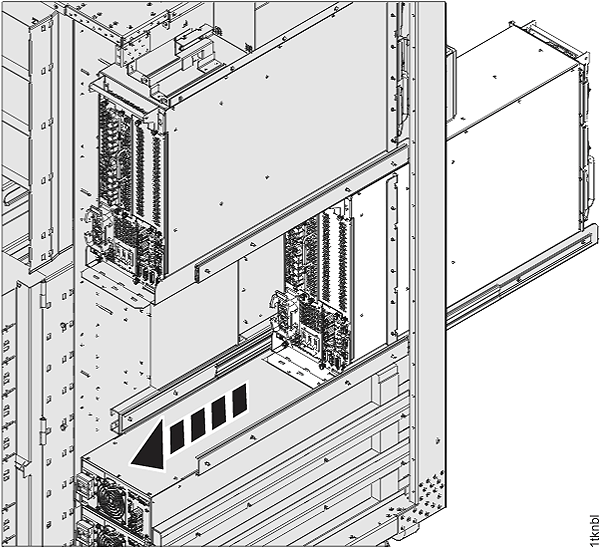Reset PPS service position