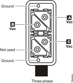 Three-phase mainline power connector