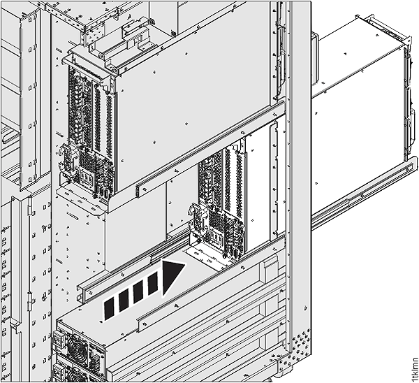 pps service position