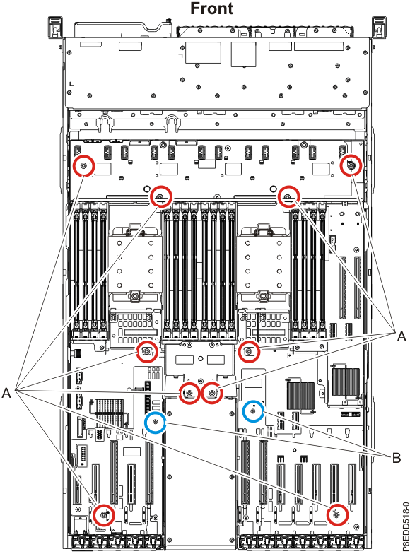 Location of system backplane screws