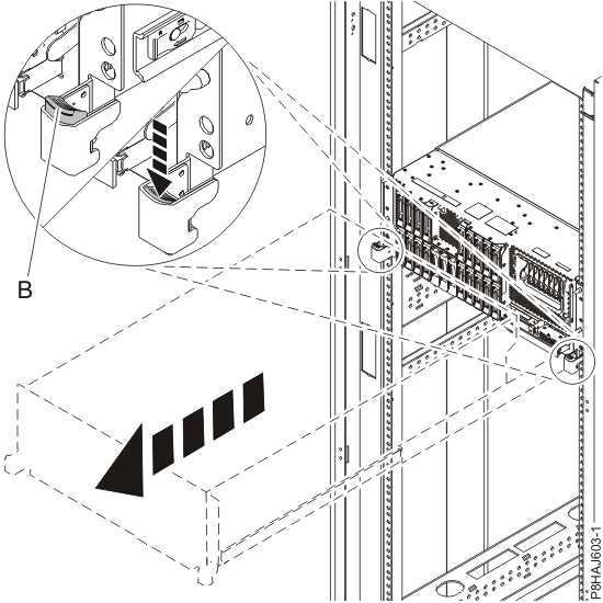 Releasing the side latches