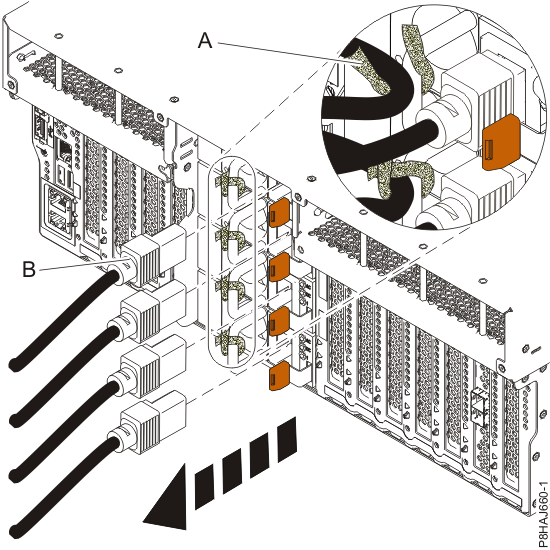 Removing the power cords (Model 981)